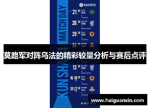 莫路军对阵乌法的精彩较量分析与赛后点评