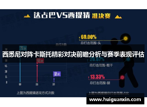 西悉尼对阵卡斯托精彩对决前瞻分析与赛季表现评估